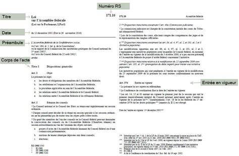 https://0gomovies.rs/ogomovies/|recueil systématique des lois fédérales.